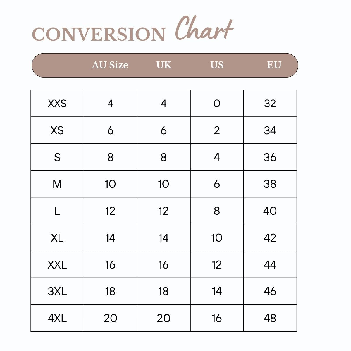 Sizes conversion online